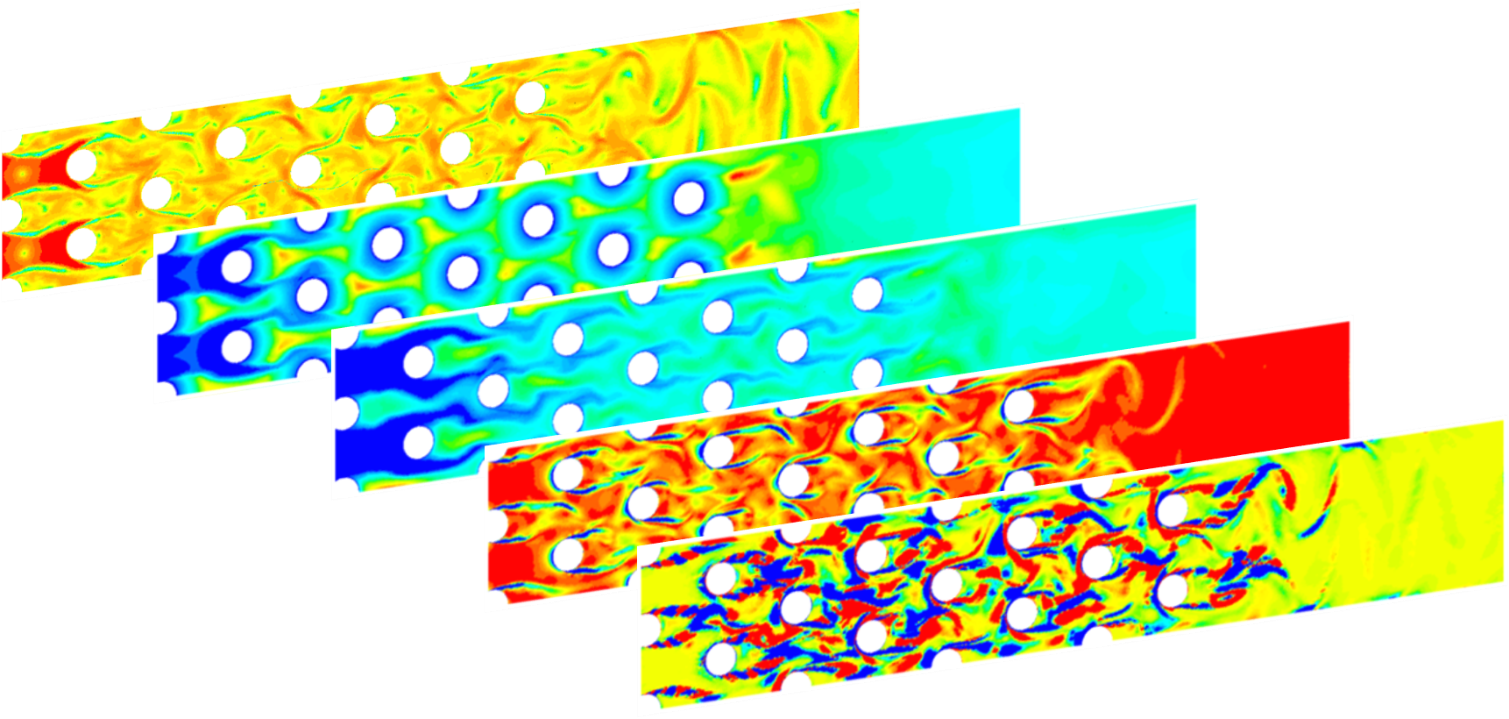 Machine Learning and Turbulence Modeling